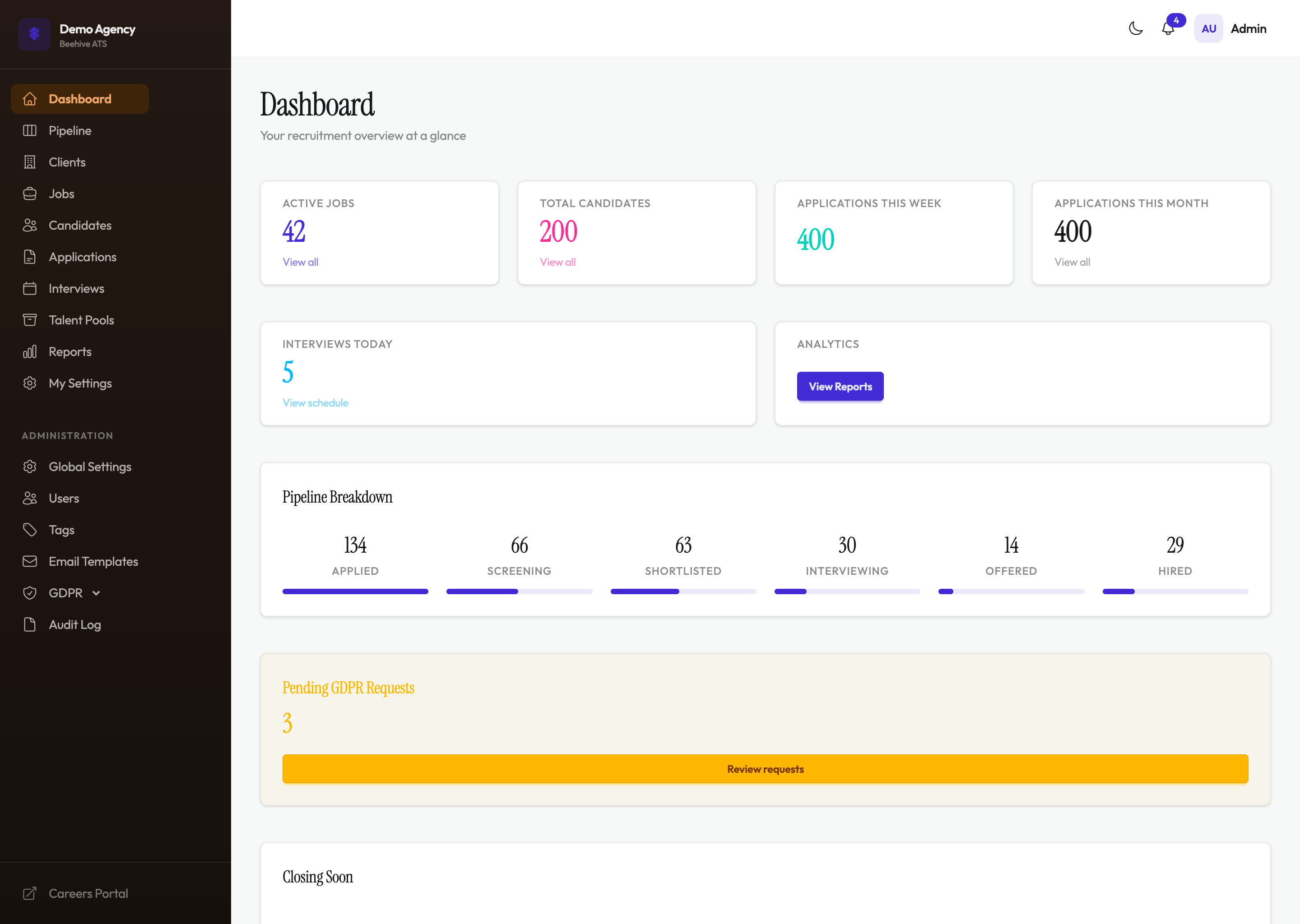 Beehive ATS dashboard overview