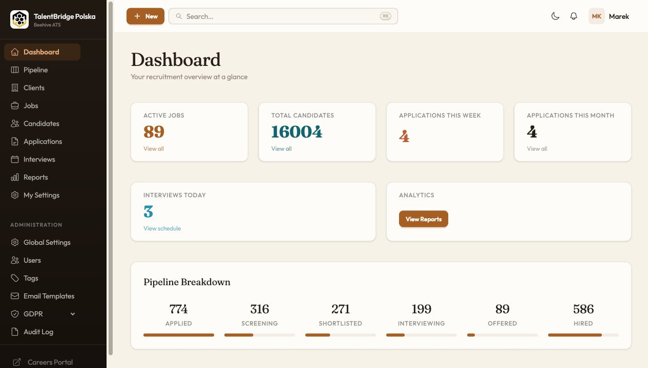 Beehive ATS recruiter dashboard